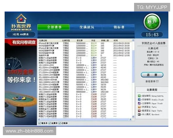 了解澳门德州扑克抽水比例变化趋势及其对玩家投注行为的具体影响